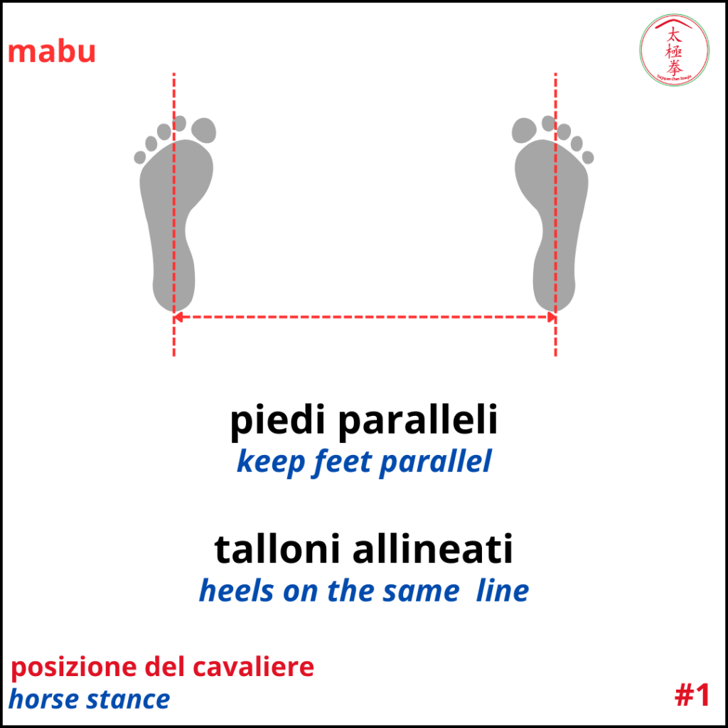 La posizione Mabu - Nota #1: Mantieni i piedi paralleli ed i talloni allineati. Horse Stance - Hint #1: Keep your feet parallel and the heels on the same line.