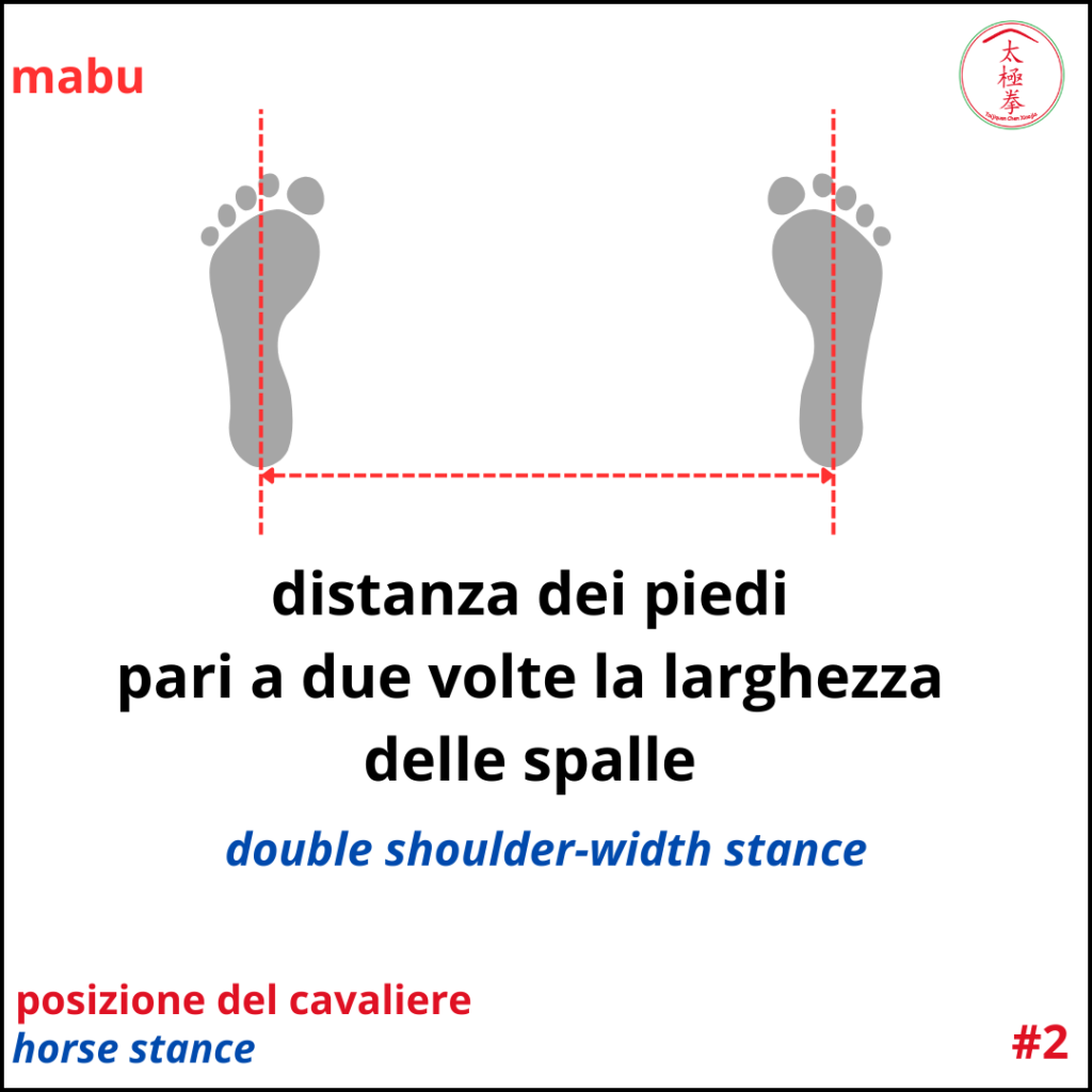 La posizione Mabu - Nota #2: La distanza dei piedi è pari a due volte la larghezza delle spalle. Horse Stance - Hint #2: Keep you feet double shoulder-width apart.