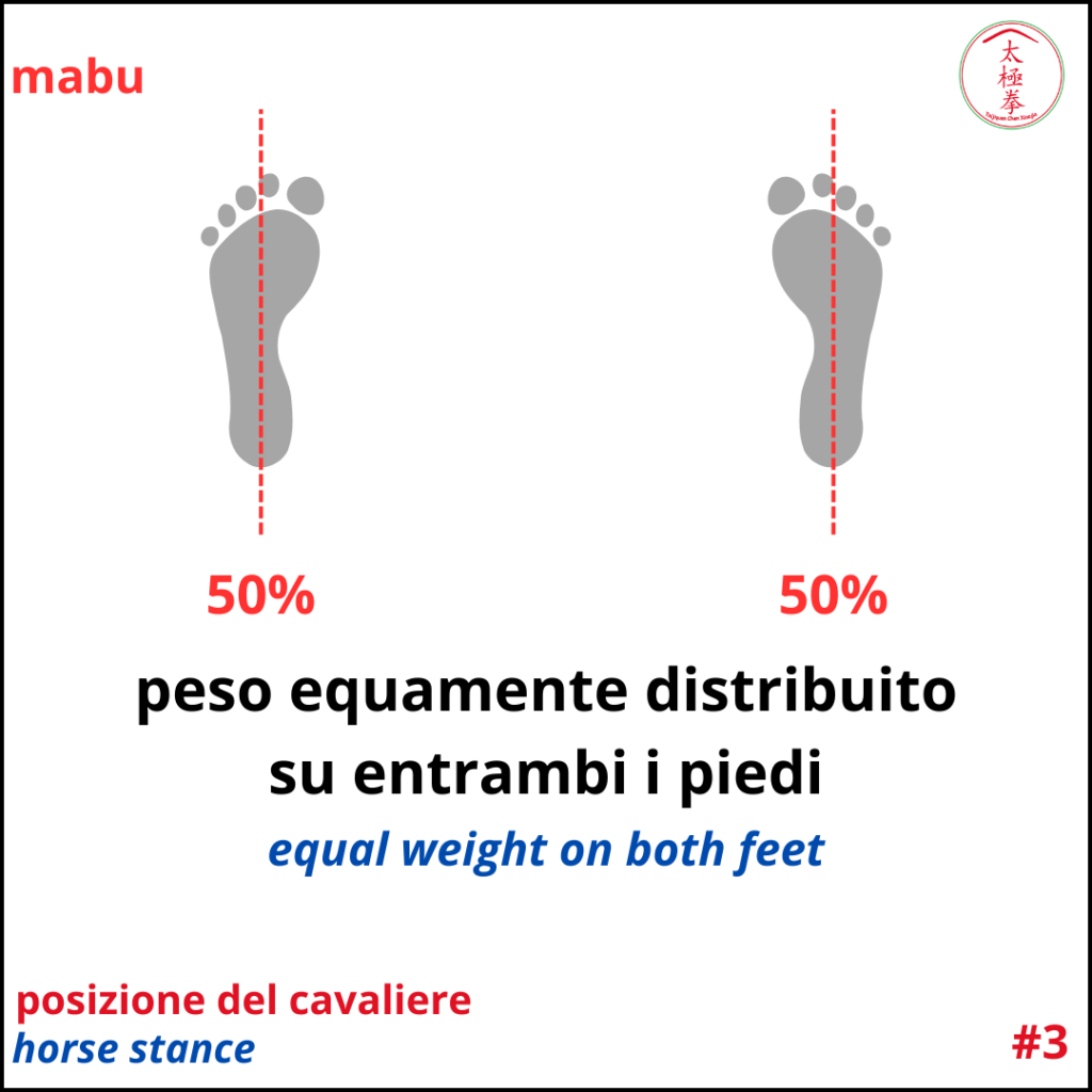 La posizione Mabu - Nota #3: Il peso del corpo è equamente distribuito sui piedi. Horse Stance - Hint #3: The body weight is evenly distributed on the feet.