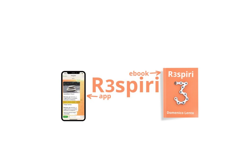 r3spiri: ebook, mindfulness